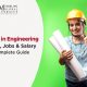 Career in Engineering: Scope, Jobs & Salary